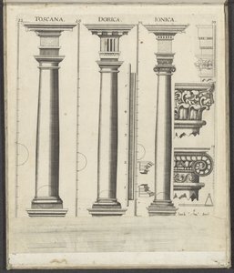 Trois colonnes des ordres toscan, dorique et ionique - Johann Christoph Feinlein