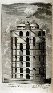 Plan de la tour de Babel vu de côté - Johann Jakob Scheuchzer
