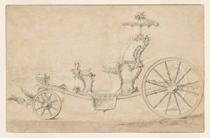 Conception pour un cabriolet