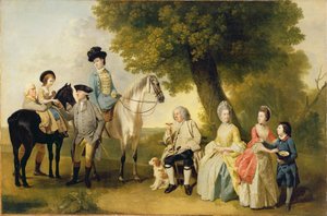 La famille Drummond, vers 1769 - Johann Zoffany