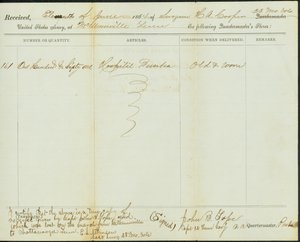 Copie contemporaine du reçu des magasins du quartier-maître, original signé John B. Tope, capitaine, 12e cavalerie du Tennessee, 11 juin 1864 - John B. Tope