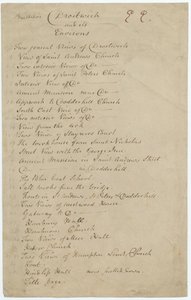 Worcestershire - Liste des vues contenues dans le portfolio de Buckler : manuscrit - John Buckler