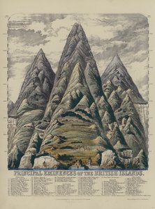 Principales Éminences des Îles Britanniques - John Emslie