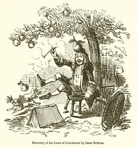 Découverte des lois de la gravitation par Isaac Newton
