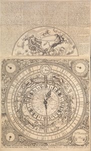 Horloge astronomique et chronologique montrant toutes les parties les plus utiles d