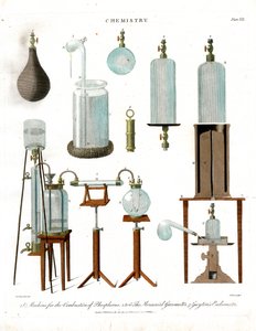 Instruments de laboratoire de chimie et gazomètres