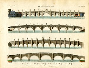 Ponts historiques de Londres