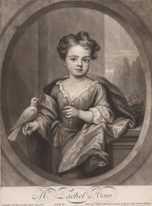 Mme Rachel How - John Smith