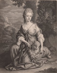 Portraits de dames