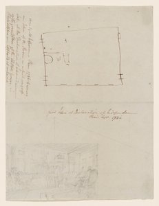 Première idée de la Déclaration d