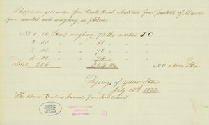 Note de Johnson Gardner, Traversées de la Yellow Stone, 18 juillet 1832 - Johnson Gardner