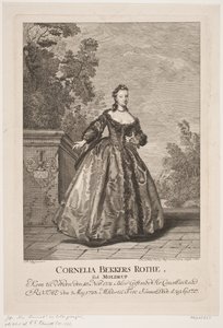 Danois :  Cornelia Rothe - Jonas Haas