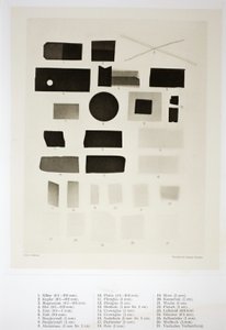 Tableau de la perméabilité de diverses substances aux rayons Roentgen