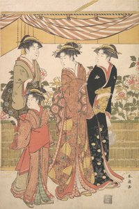 Le spectacle de Botan, vers 1790