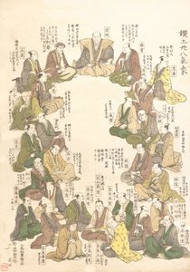 Portraits de vingt-huit artistes métallurgistes, fin 18e-début 19e siècle - Kitao Shigemasa