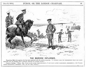 Scandale des actions Marconi, 1913