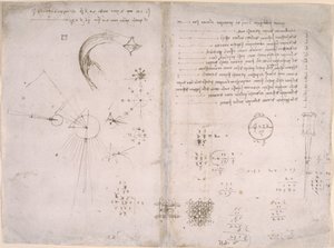 Croquis et diagrammes du 