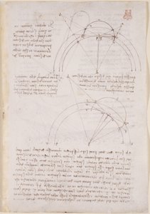 Arundel 263, f.28 Notes et diagrammes géométriques sur l