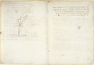 Arundel 263 f.45v, f.58 Diagrammes sur l