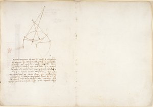 Arundel 263, f.48v, 55, Notes et diagramme sur l