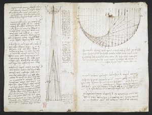 Études de réflexions de miroirs concaves, du 
