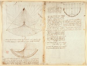 Notes et diagramme sur l