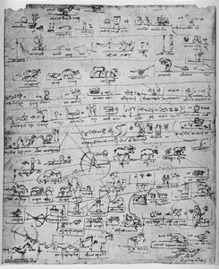 Feuille de pictogrammes, vers 1480 1945