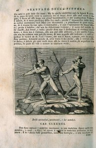 Traité : étude sur les mouvements et attitudes du corps
