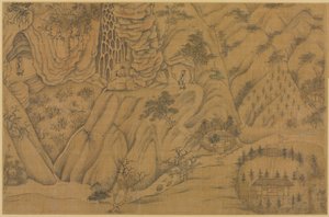 Habitation dans les montagnes du Longmian Sleeping Dragon, 1100s-1200s - Li Gonglin