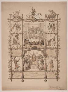 Souvenir du carnaval des artistes du 3 mars 1854 - Lorenz Frølich