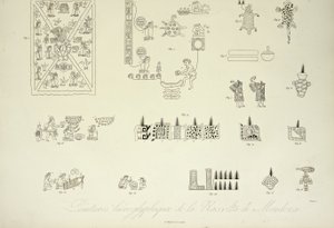 Peintures hiéroglyphiques de la Collection Mendoza, illustration de Vues des Cordillères et Monumens des Peuples Indigènes de l