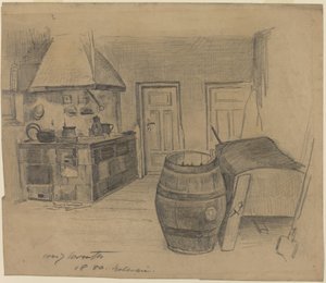 Intérieur, 1880