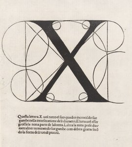 De divina proportione, Lettre X