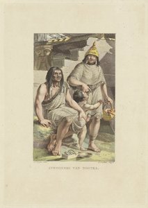 Habitants de l