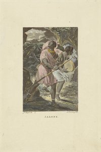 Habitants de l