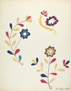 Design du portefeuille proposé