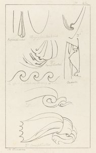 Draperie