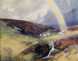 La Source du Clyde