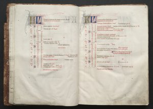 Le Missel de Gotha : Fol. 7r, Texte, vers 1375 - Master of the Boqueteaux