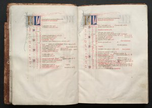 Le Missel de Gotha : Fol. 8r, Texte, c. 1375 - Master of the Boqueteaux