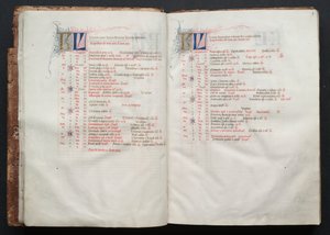 Le Missel de Gotha : Fol. 8v, Texte - Master of the Boqueteaux