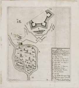 La forteresse de Neuhäusel