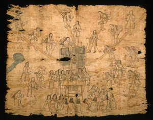 Page du Codex San Pedro Atlapolco, Nahua