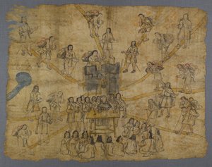 Page du Codex San Pedro Atlapolco, Nahua