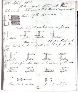 Page 72 du carnet de Faraday, sur l