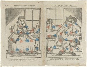 Trijn Antijddorst, Geb: Koffijlief. / Chef des sœurs du café. / Hans Altyddorst. / Chef des buveurs de bière - Monogrammist B (prentmaker)