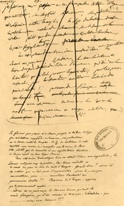 Brouillon de texte pour inclusion dans Le Moniteur Universel - Napoleon Bonaparte I
