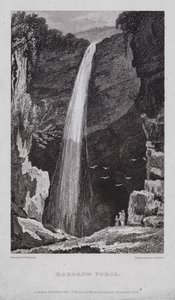 Hardrow Force