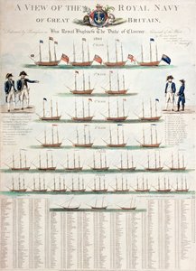 Vue de la Royal Navy de Grande-Bretagne, publiée en 1804