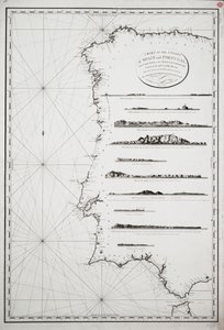 Carte des côtes d